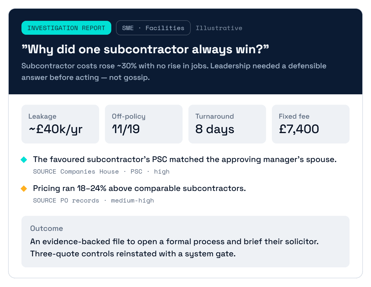 Illustrative Investigation Report case — a procurement concern with a related-party conflict found